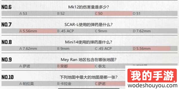 绝地求生知识竞赛完整攻略：重返故地答题活动答案全解析！(图2)