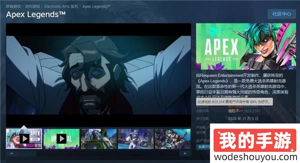 好似！《Apex英雄》Steam整体评价已降至“褒贬不一”