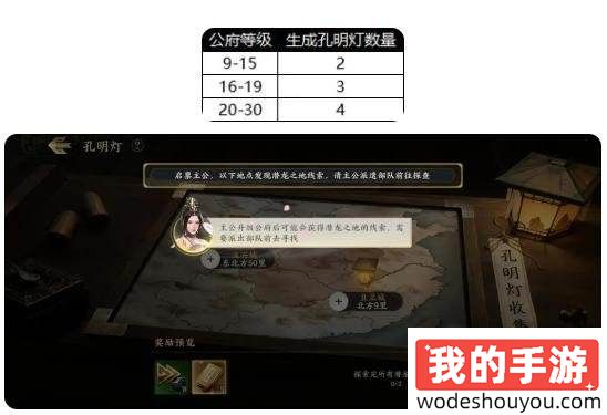 三国战地无疆孔明灯任务完成攻略