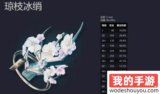 鸣潮折枝武器怎么选择