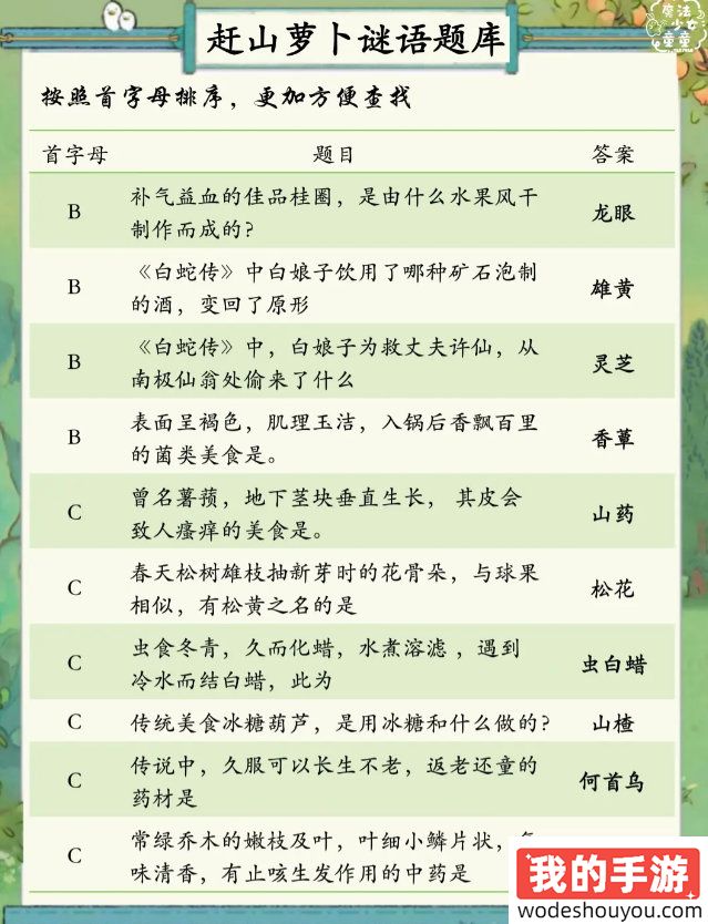 桃源深处有人家赶山萝卜谜语答案汇总 赶山萝卜谜语题目答案是什么[多图]图片2