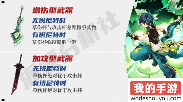 原神基尼奇适合带攻击杯还是草伤杯(图6)