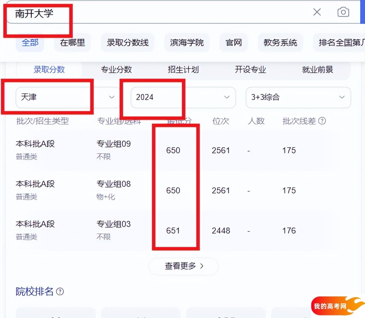 南开大学2024录取分数线：最低多少分能上（各省汇总）