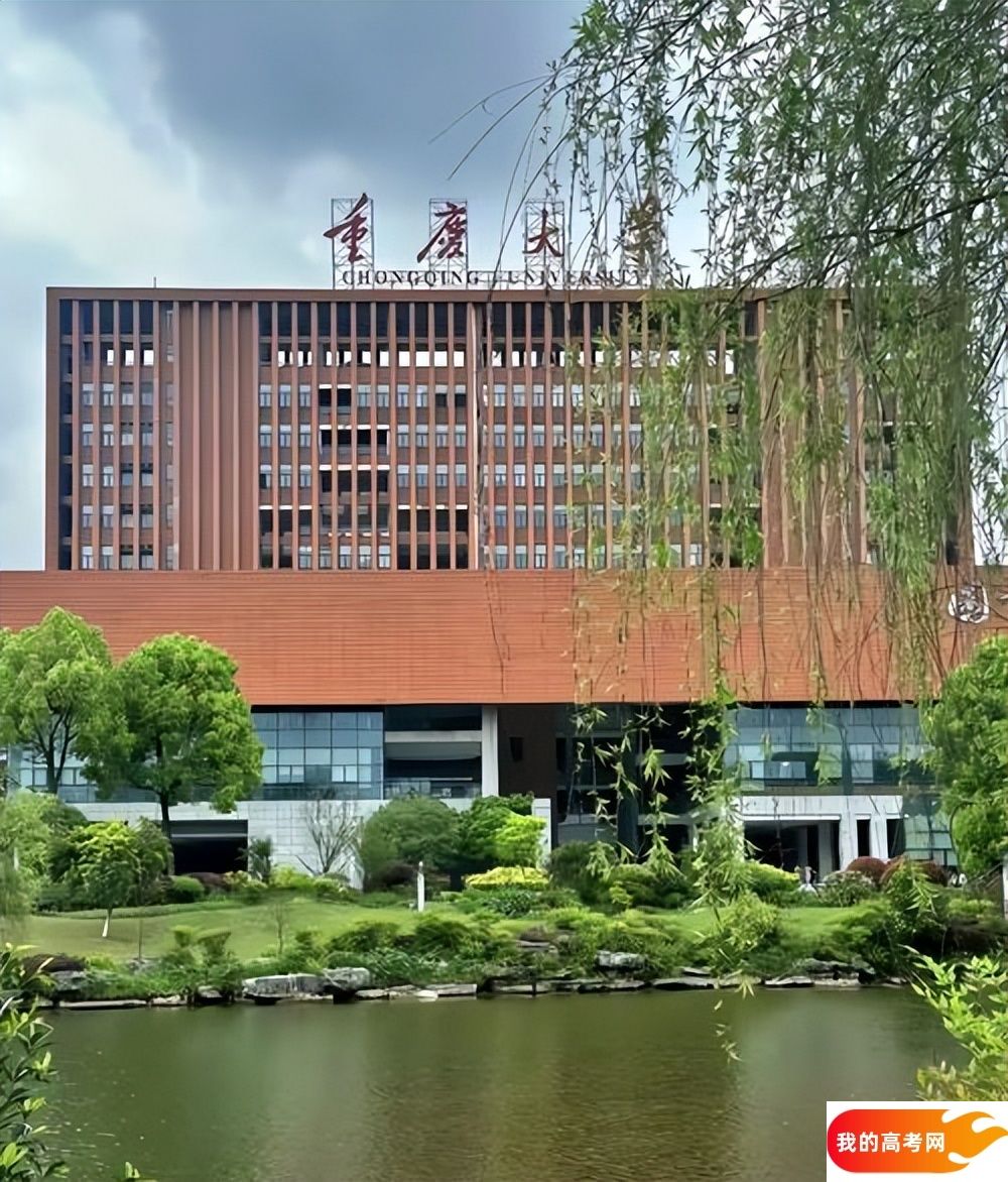 重庆大学2024录取分数线：最低多少分能上（各省汇总）(图2)