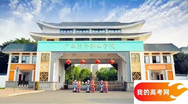 广西分数线最低的财经类大学：需要200分录取（2025年参考）