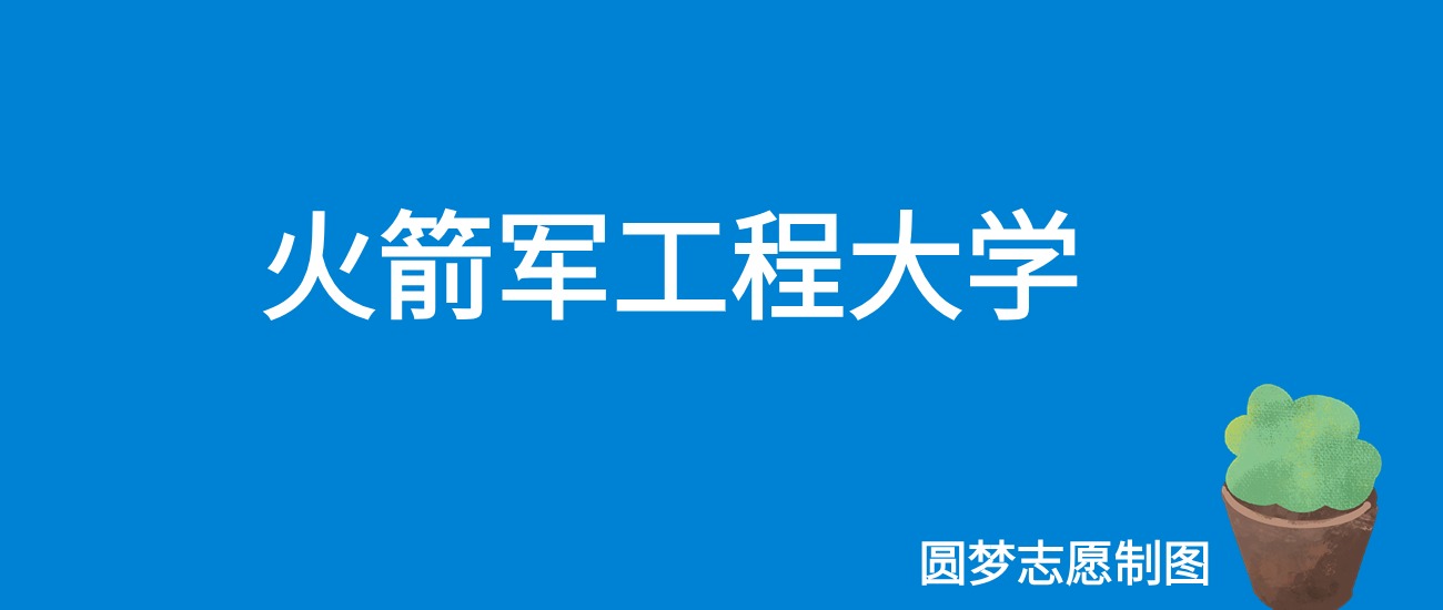 火箭军工程大学内蒙古录取分数线2025年是多少？附最低位次排