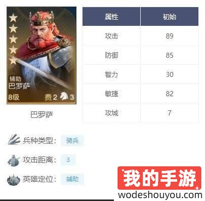 世界启元巴罗萨怎么样 世界启元巴罗萨介绍