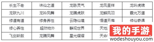 宗门密报|敖天再临，云龙聚月活动前瞻情报