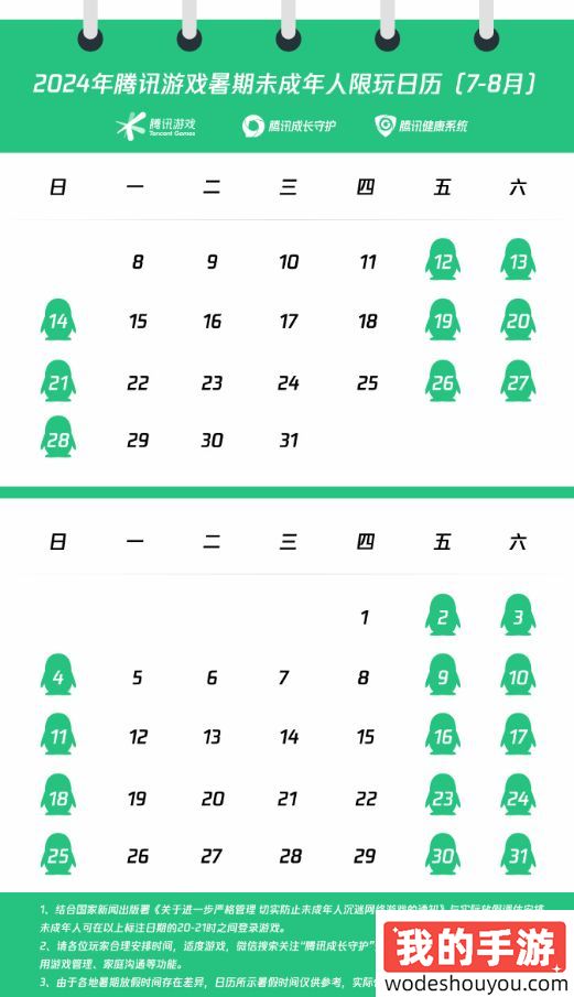 小孩哥落泪！腾讯发布2024暑期未成年限玩计划：累计仅可游玩23小时