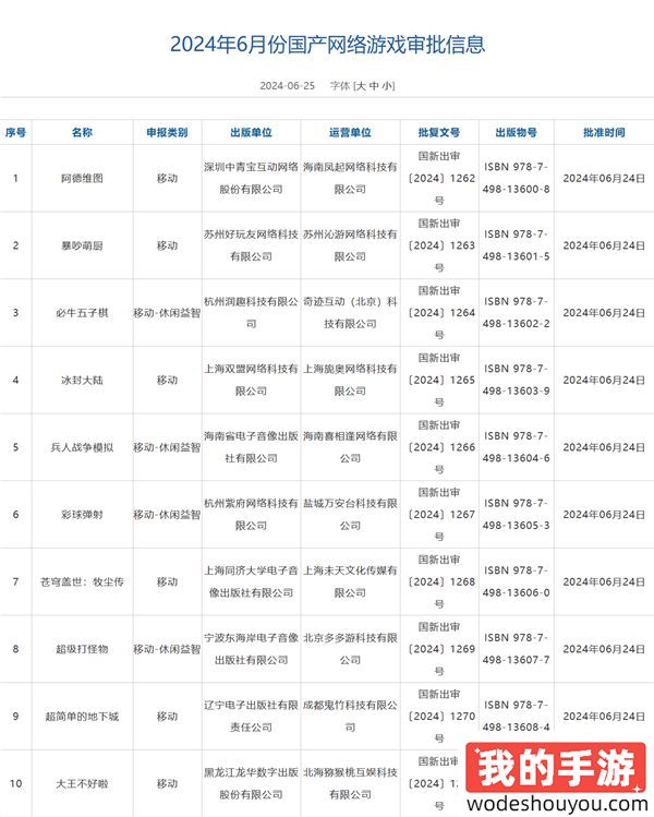 游戏新视界：魔兽世界国服离谱操作引发群嘲？腾讯的抄家操作屡见奇效！