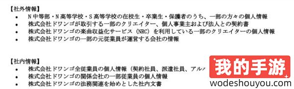 什么大开盒时代？FS社母公司角川遭黑客入侵后续：大批声优、虚拟主播信息泄露