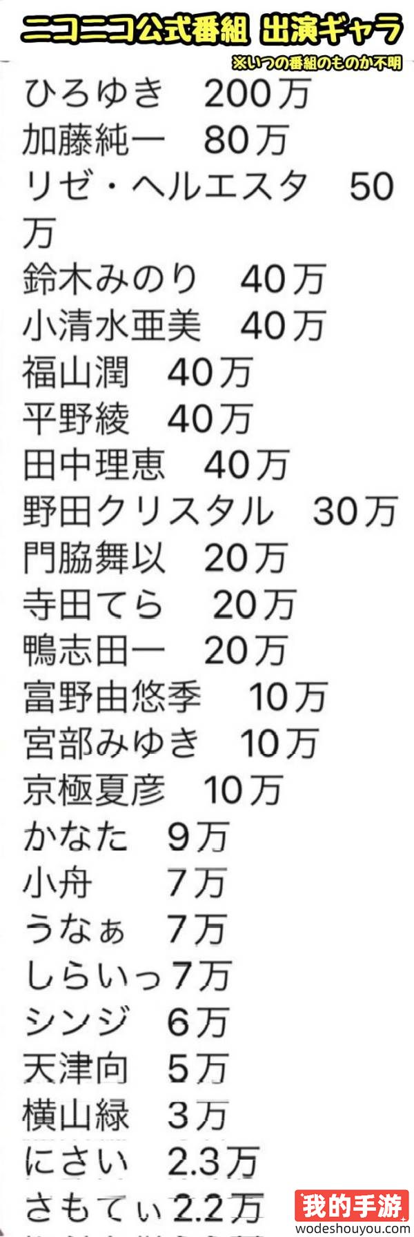 什么大开盒时代？FS社母公司角川遭黑客入侵后续：大批声优、虚拟主播信息泄露