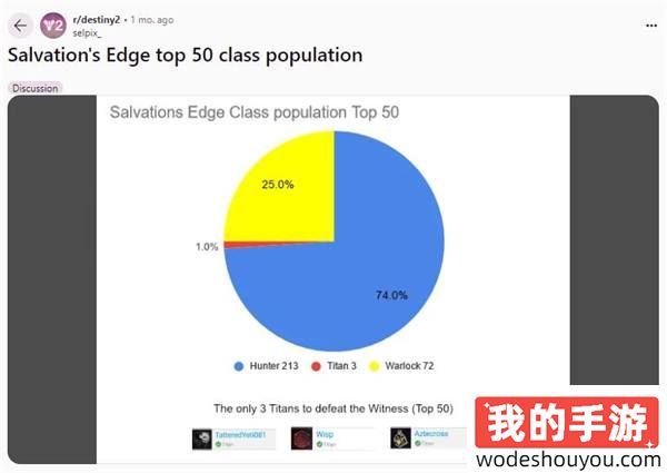 Bungie宣布将为《命运2》中的泰坦这一职业进行增强