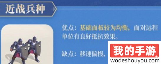 世界启元兵种克制关系 世界启元兵种优缺点介绍