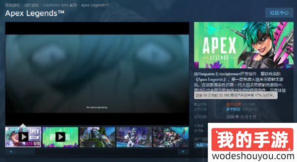 好似喵！通行证问题愈演愈烈，《Apex》Steam评价“差评如潮”！