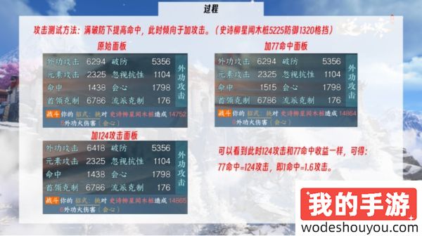 逆水寒手游玄机大特质解析 玄机大特质实际效果(图3)