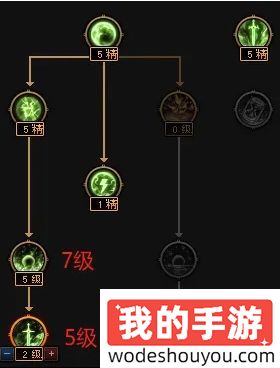 dnf觉醒流怎么玩 dnf最新版本觉醒流(图19)