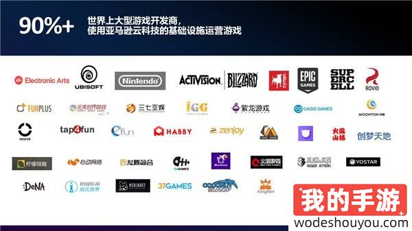 亚马逊云科技将亮相2024 ChinaJoy，利用生成式AI创新赋能游戏新体验