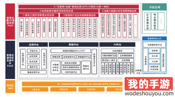 国产显卡站起来了！摩尔线程GPU又搞定一家AI大模型！