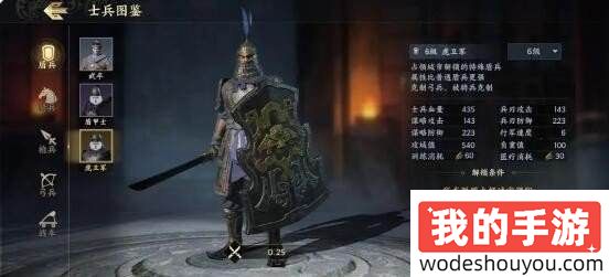 三国战地无疆兵种分类特点一览攻略