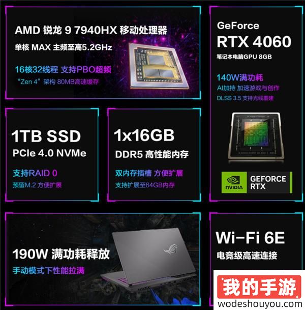 满血RTX 4060畅快体验《黑神话：悟空》 ROG魔霸新锐到手10499元