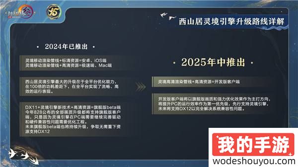 让游戏创造更多价值 《剑网3》十五周年庆典发布会