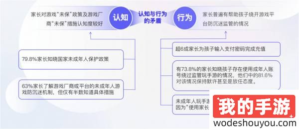 继米哈游后网易宣布加入“动森like”，众游戏厂商接踵发布半年财报|游戏厂商周报