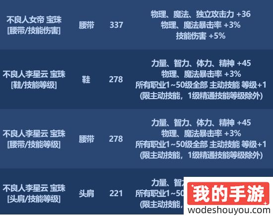 DNF金秋套什么属性！dnf金秋套三大核心卖点，2套可换追忆天空(图6)