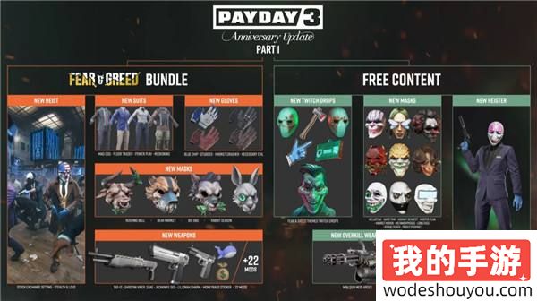 《收获日3》（PAYDAY3）DLC4「恐惧与贪婪」现已上线  