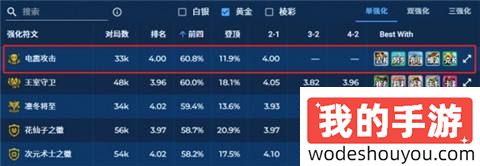 金铲铲之战电震攻击机器人怎么玩 金铲铲之战4.18小蜜蜂阵容推荐