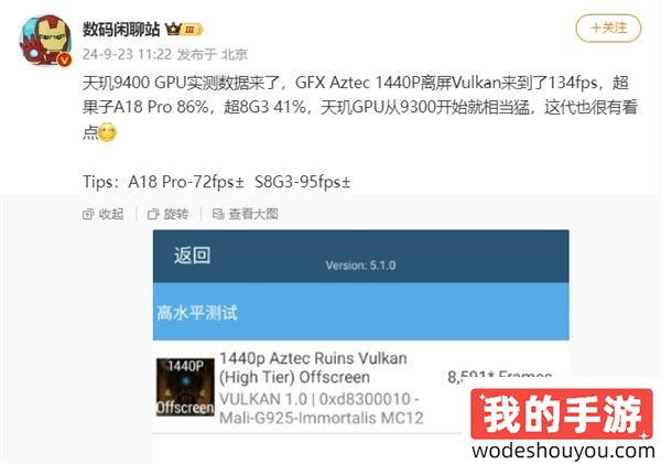 超越苹果A18 Pro 86%！联发科天玑9400 GPU成最强芯片！