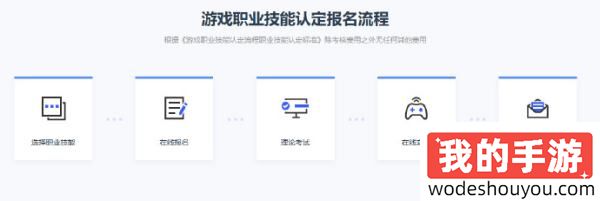 是真进步还是形式主义，“游戏职业技能认定平台”上线，陪玩正规化？