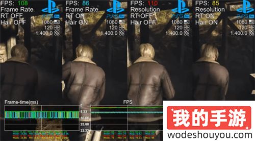 帧数上100+！PS5Pro版《生化危机4重制版》提升巨大