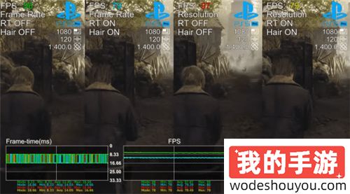 帧数上100+！PS5Pro版《生化危机4重制版》提升巨大