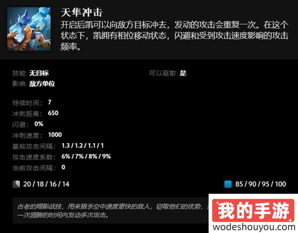 两种武器，两套技能!DOTA2全新英雄凯与倾天之战第四幕上线