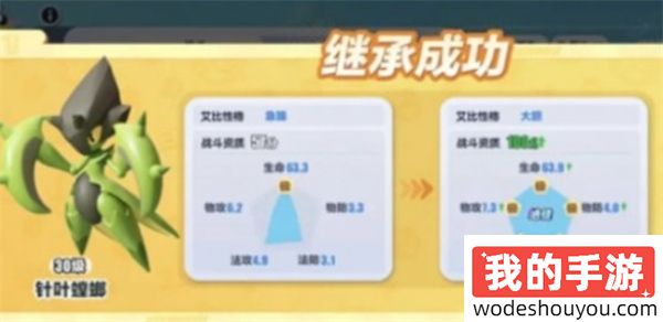 蛋仔派对艾比继承系统一览(图3)