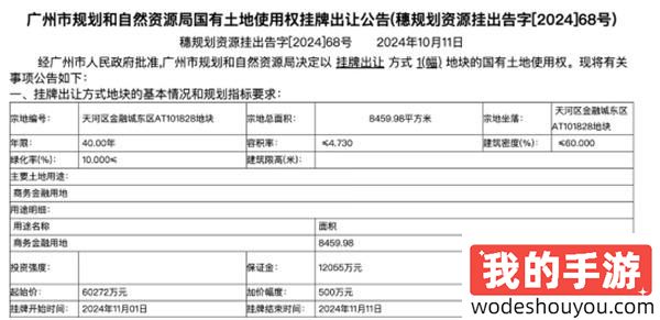 有钱！4399豪掷6亿元广州买地！靠小游戏拿下未来总部！