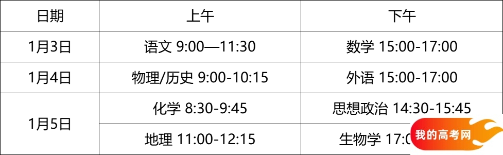 2025青海八省联考全科答案汇总（青海新高考适应性考试）(图3)