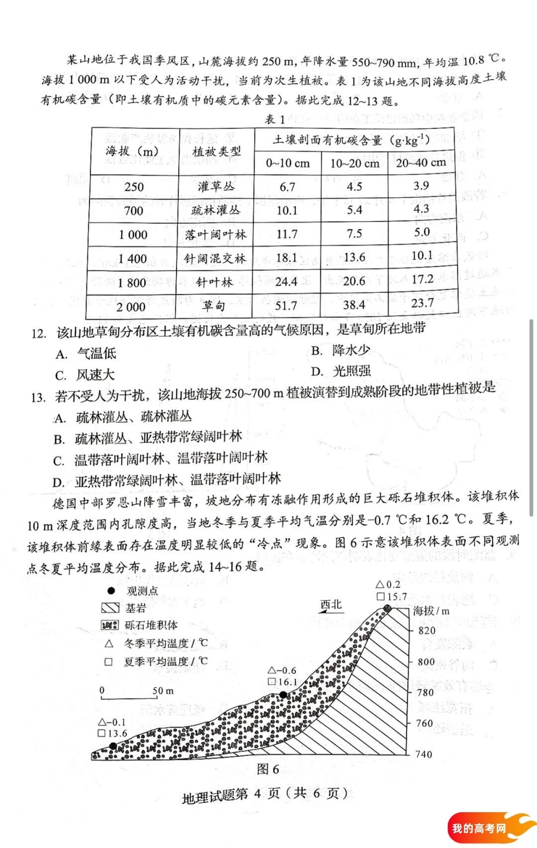 八省联考2025届高三新高考适应性考试各科答案及试卷汇总(图43)