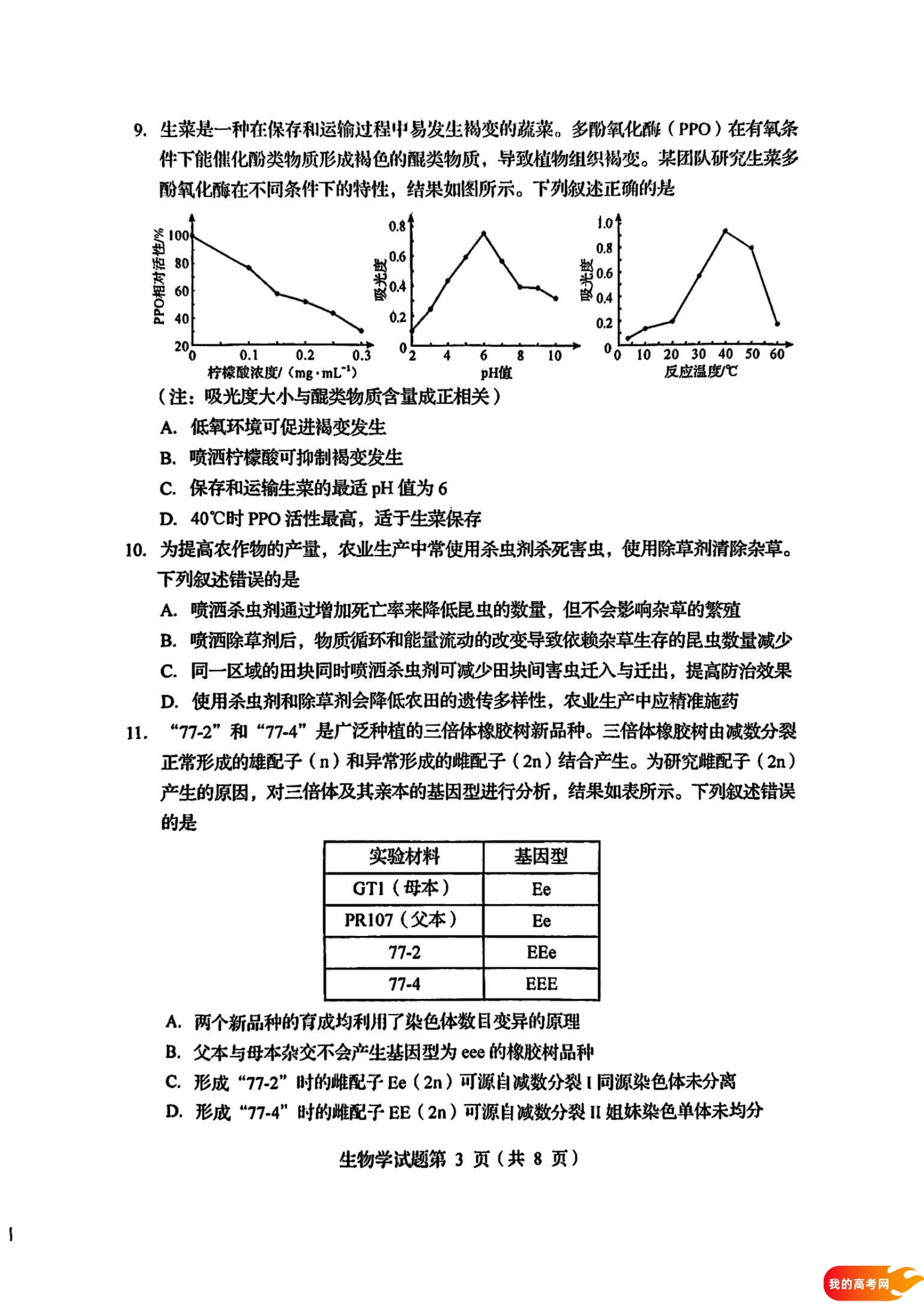 八省联考2025届高三新高考适应性考试各科答案及试卷汇总(图50)