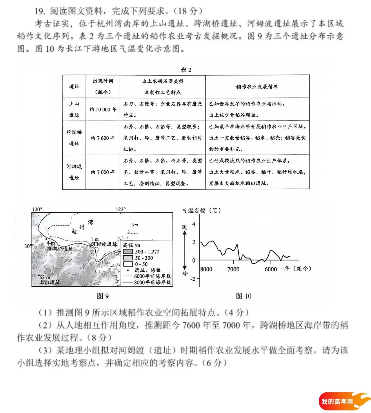 八省联考2025届高三新高考适应性考试各科答案及试卷汇总(图121)