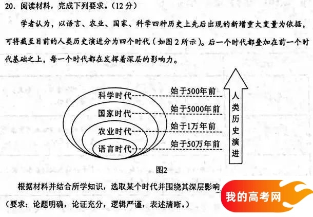 八省联考2025届高三新高考适应性考试各科答案及试卷汇总(图156)