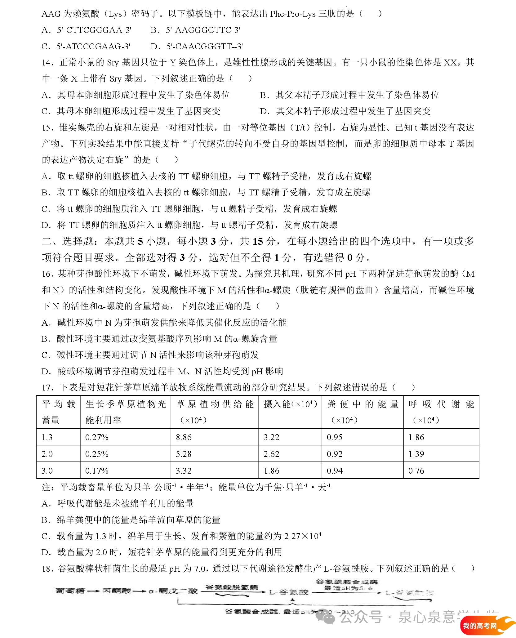 八省联考2025届高三新高考适应性考试各科答案及试卷汇总(图304)