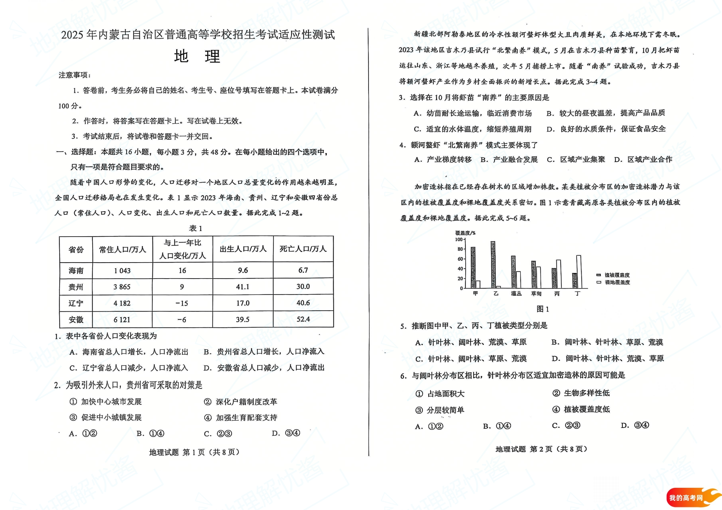 八省联考2025届高三新高考适应性考试各科答案及试卷汇总(图309)